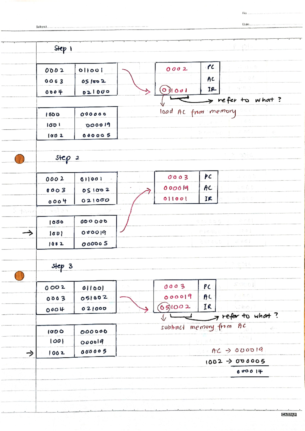 Computer Function and Interconnection: Answer Key Overview - Studocu