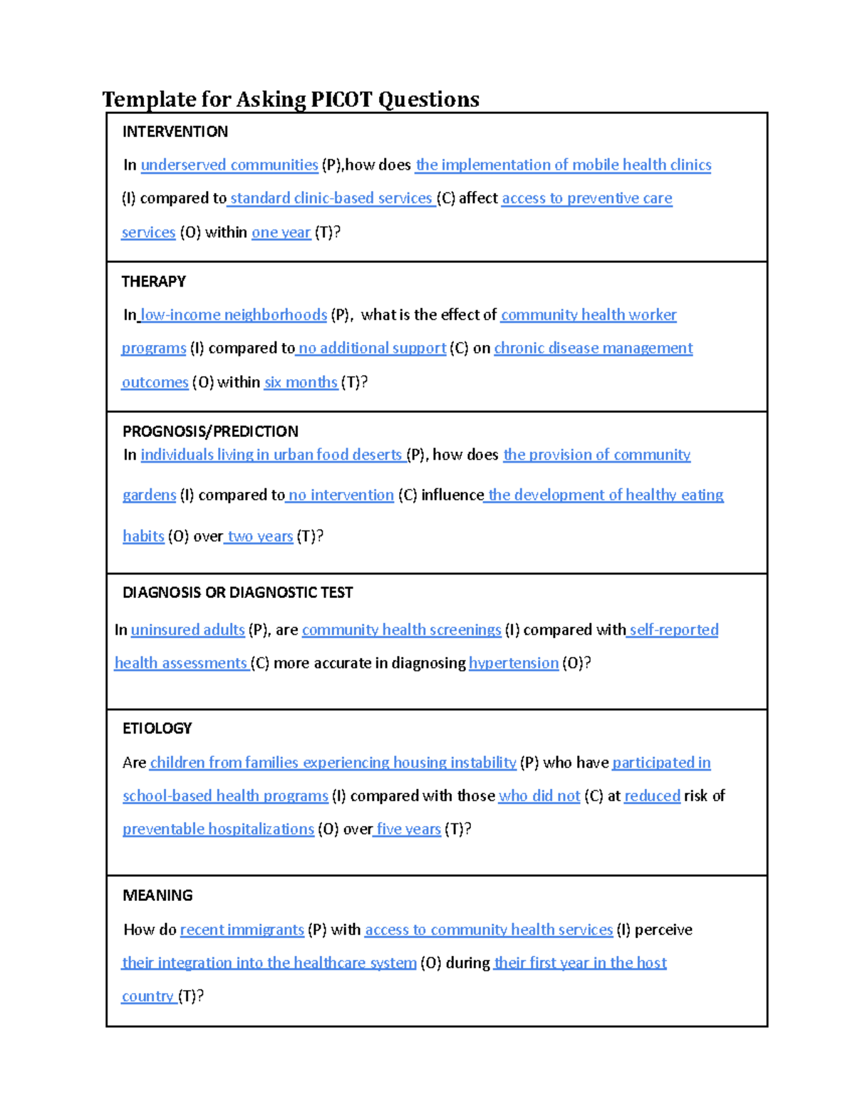 M1 PICOT Questions Template for Health Care Research - Studocu