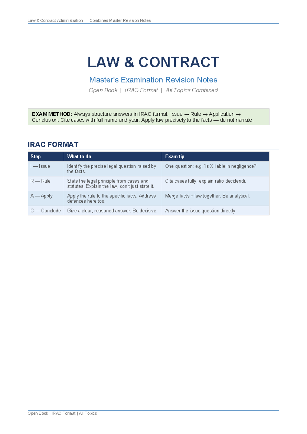 CE7715 Law Contract Administration Combined Revision Notes - Studocu