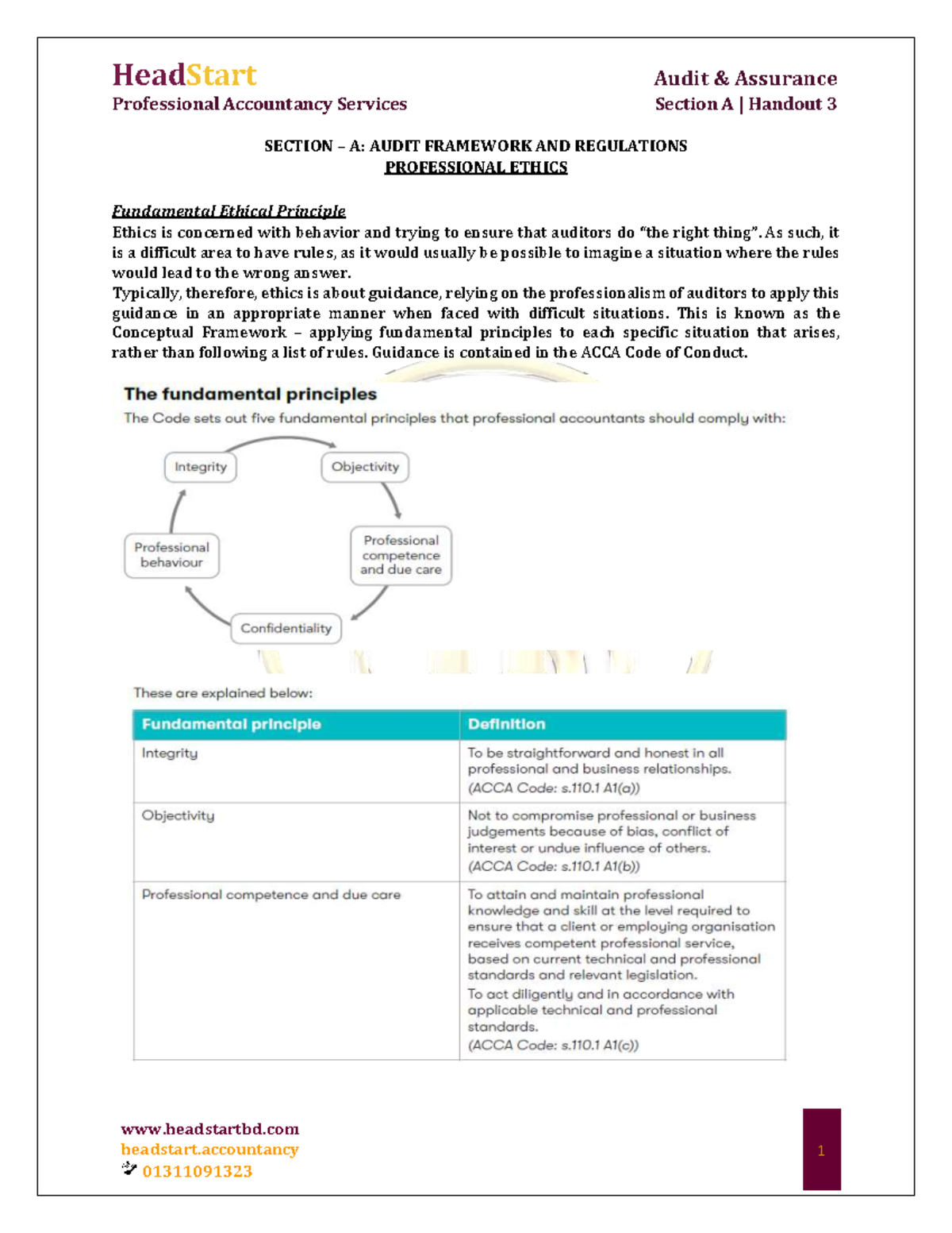 HS AA Handout 3 Section A - Professional Accountancy Services Section A ...