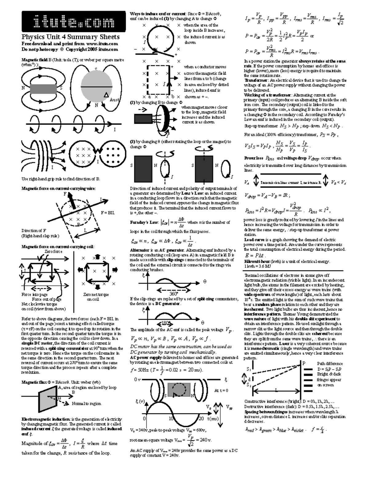 Physics Unit 4 Summary Sheets: Inducing EMF and Current - Studocu