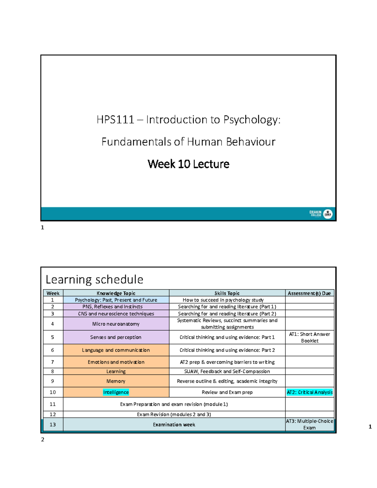 HPS111 Week 10 Lecture: Exploring Theories of Intelligence & Assessment ...