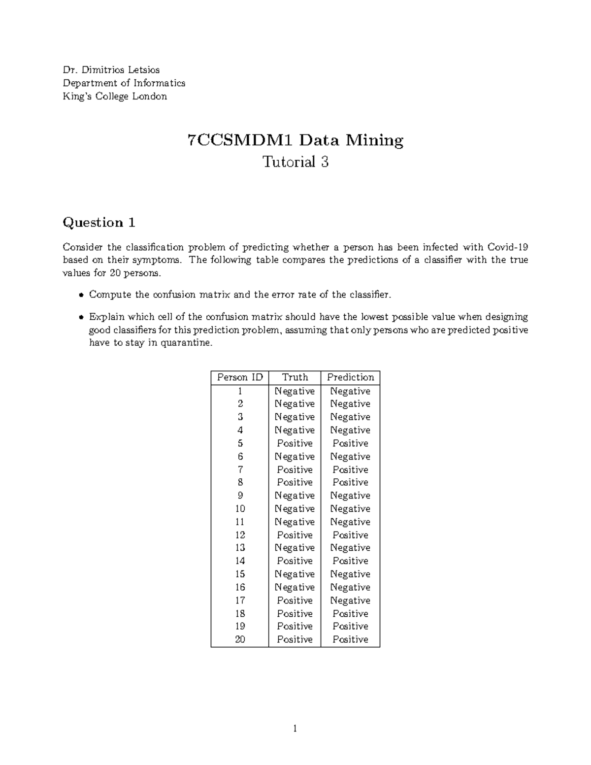 7CCSMDM1 Data Mining Tutorial 3: Classifier Evaluation & Decision Trees ...