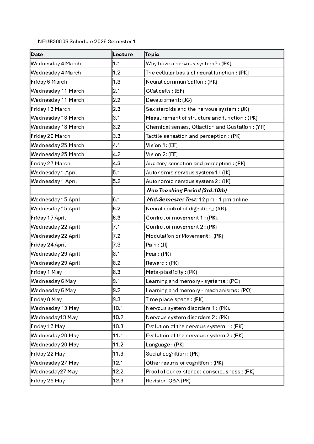NEUR30003 Semester 1 2026 Lecture Schedule and Topics - Studocu