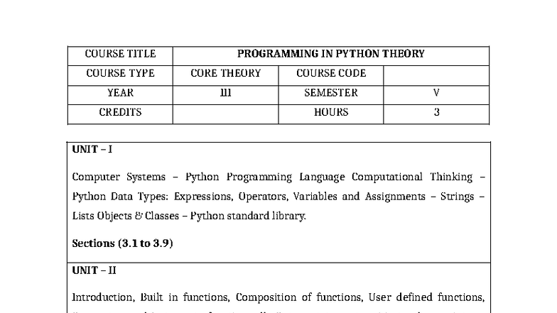 Python programming - Sections (3 to 3) UNIT – II Introduction, Built in ...