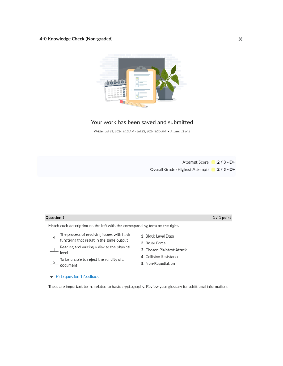 CYB 250 Knowledge Check Review: Cryptography Terms