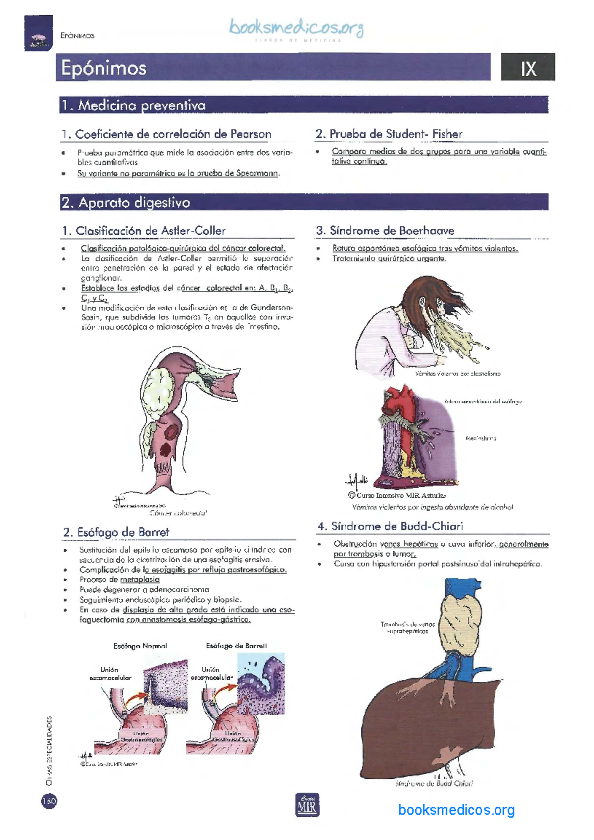 EPÓNIMOS: Apuntes de Medicina Preventiva y Síndromes - CURSO INTENSIVO ...
