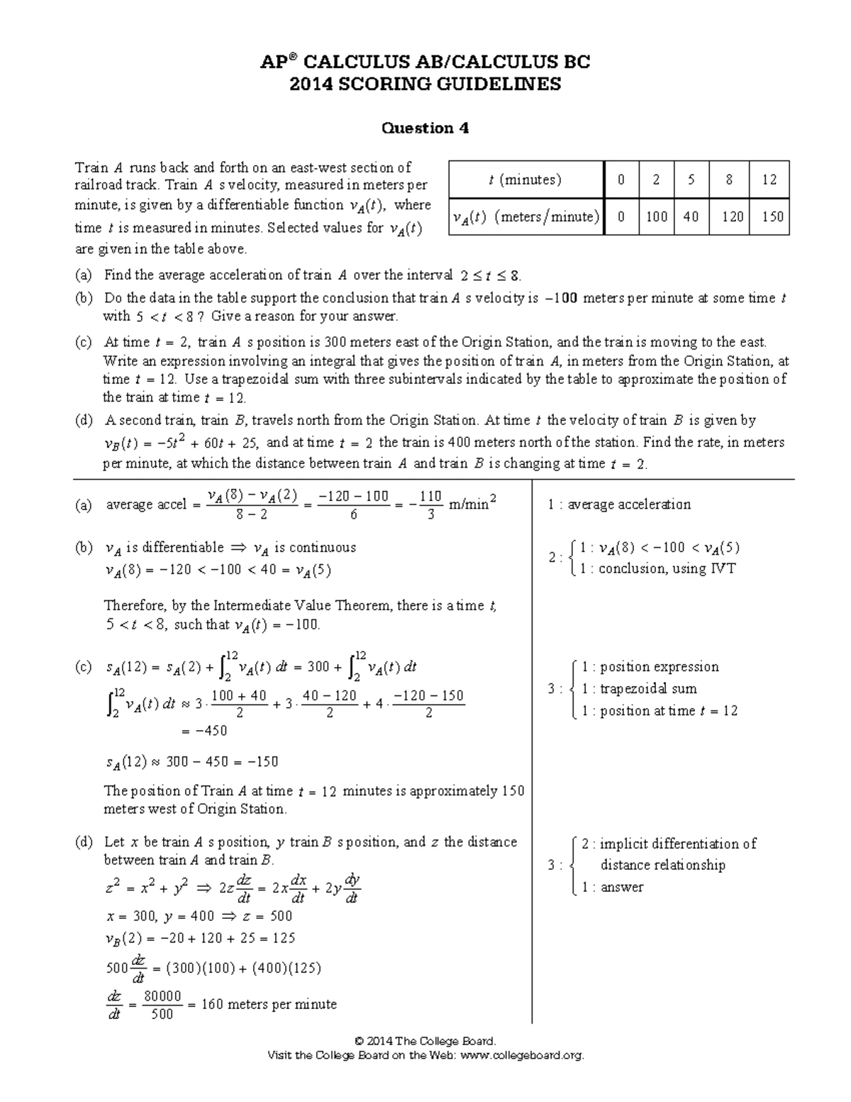 Ap16 calculus ab q6 - practice frq - AP ® CALCULUS AB 2016 SCORING ...