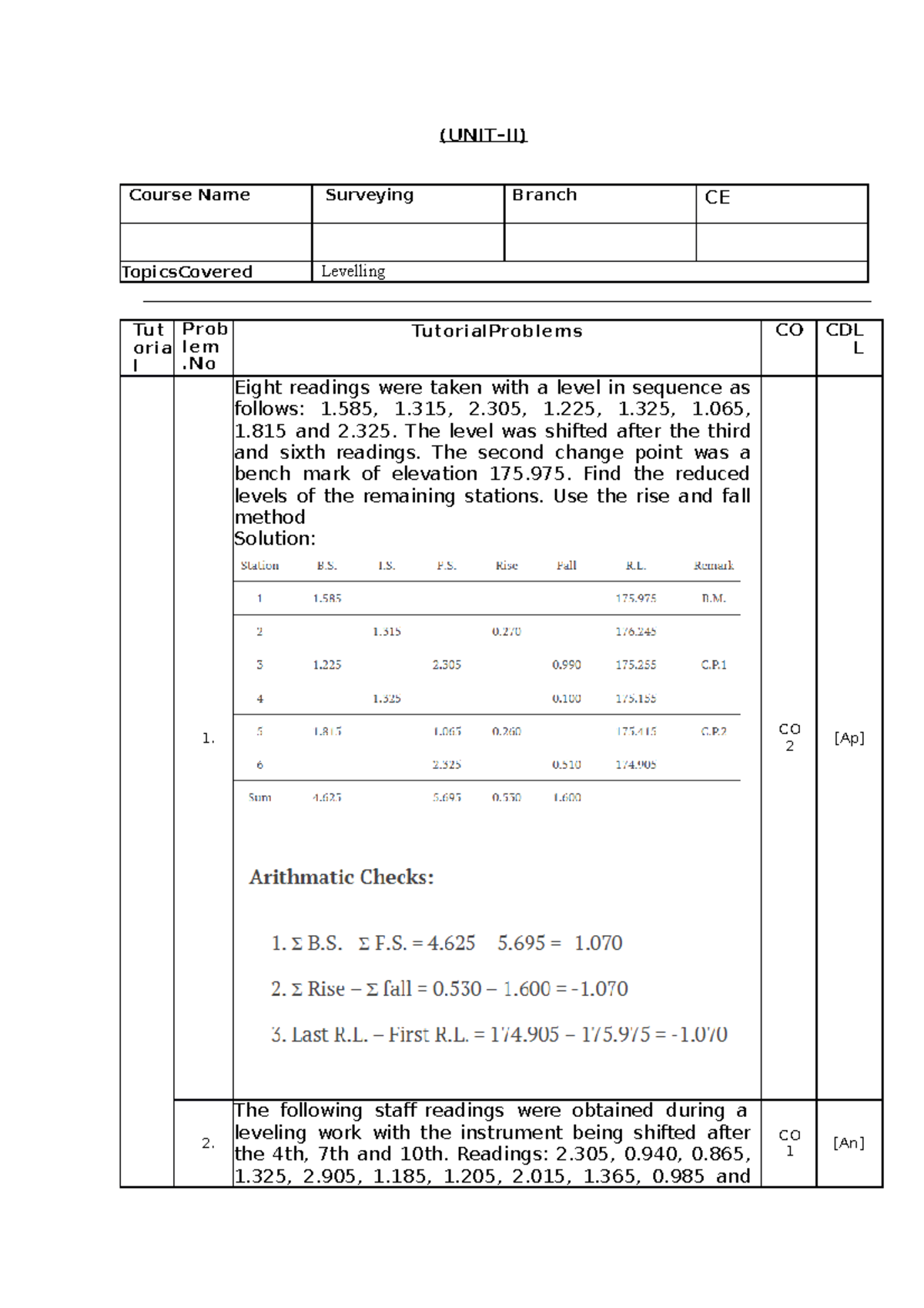 Surveying 5 - problem solving - (UNIT–II) Course Name Surveying Branch ...