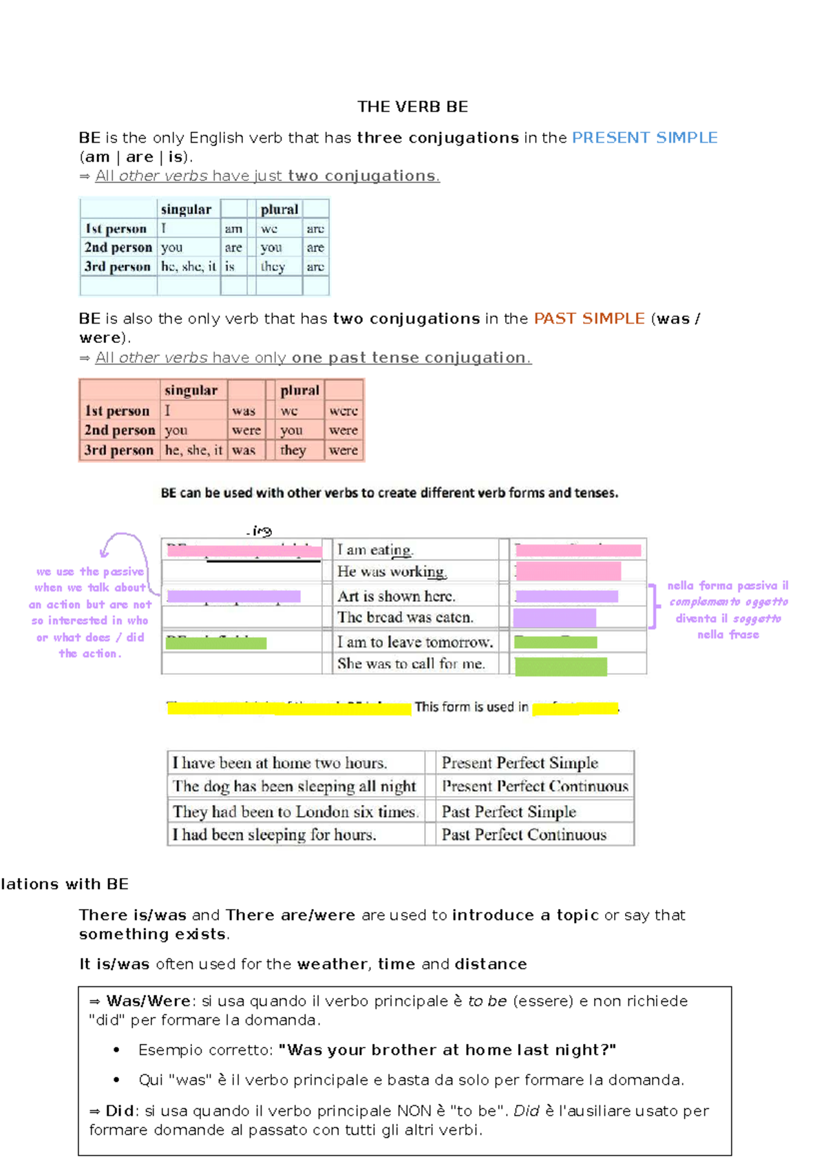 English Grammar: Understanding the Verb "Be" and "Have" - E4EEDVGRGERG ...