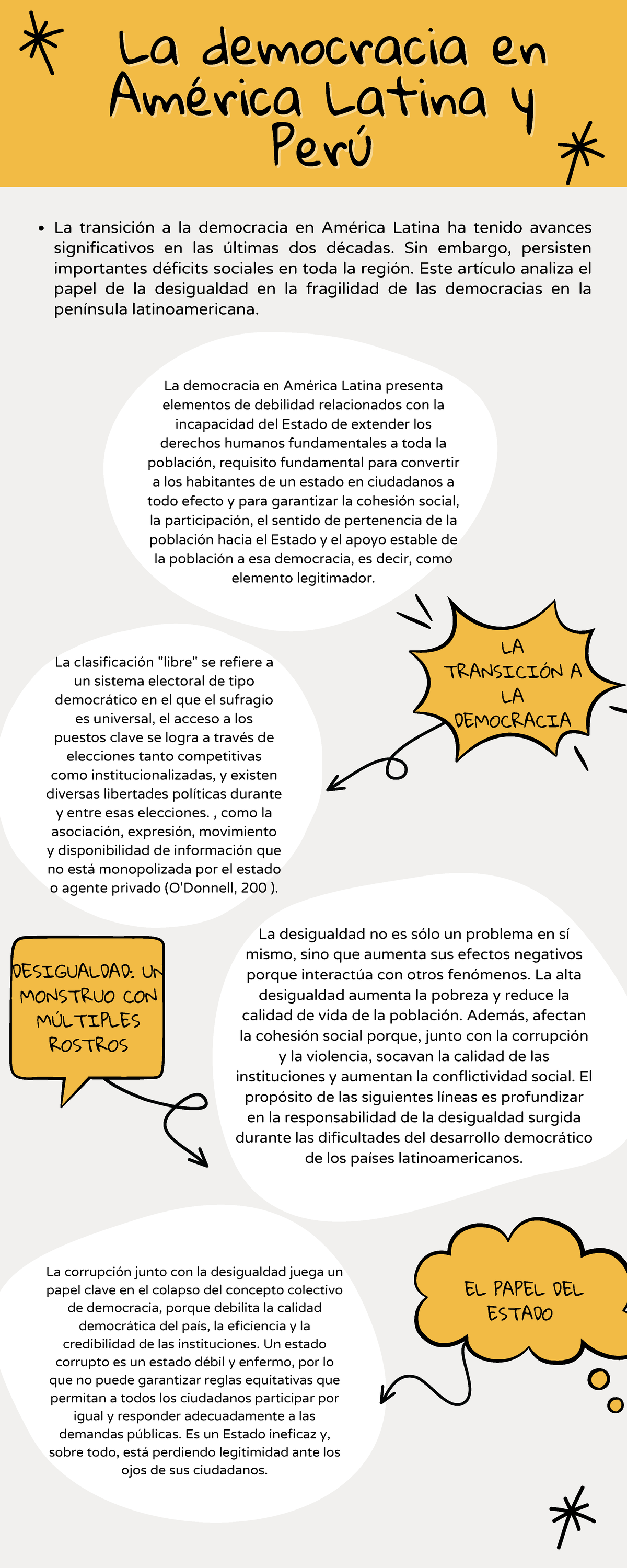 La democracia en América Latina y Perú - La democracia enLa democracia ...