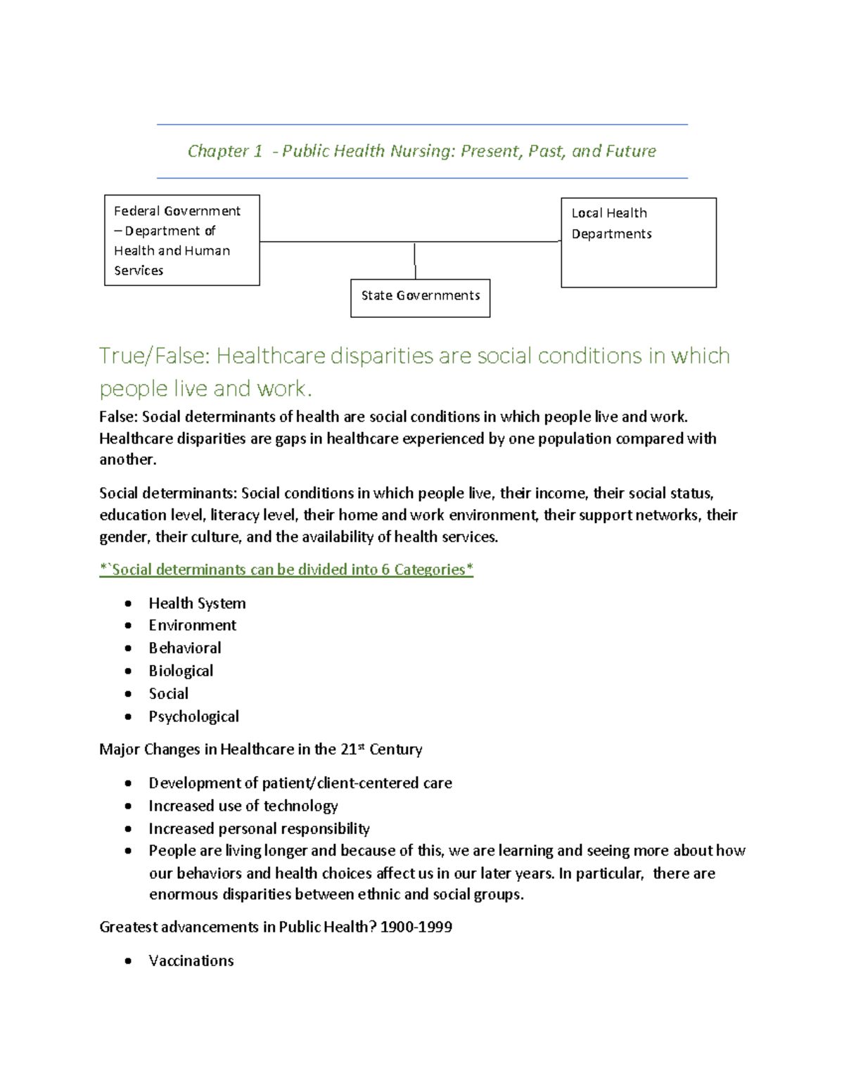 Public Health Nursing (NURS 101): Chapter 1 Comprehensive Notes - Studocu