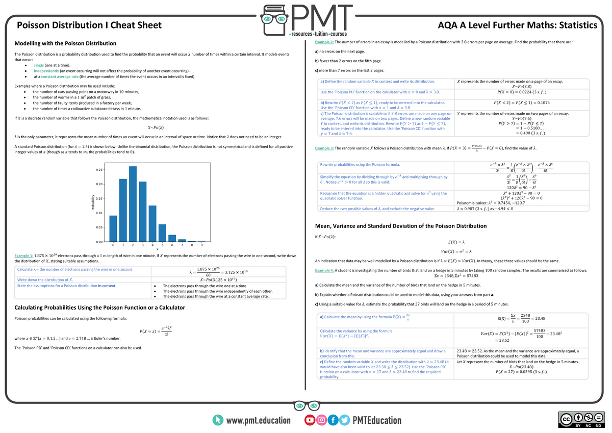 Poisson Distribution I Cheat Sheet AQA A Level Further Maths: Stats ...