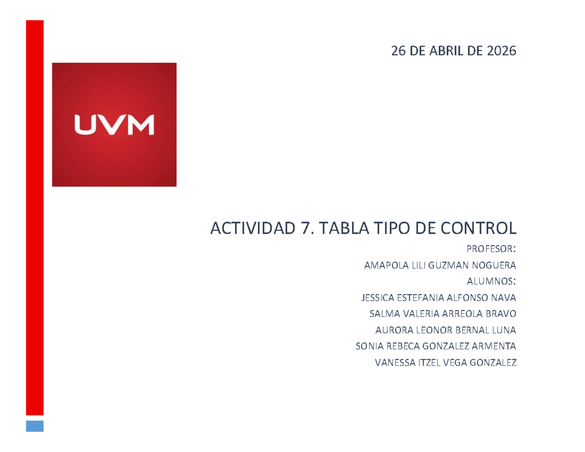 A7 E1 - Tipos de Control Administrativo y su Importancia en las ...