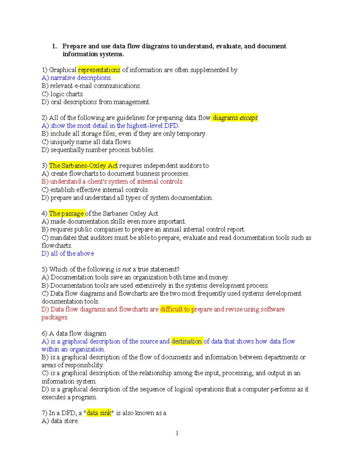 03-Systems Documentation Techniques: Understanding Data Flow Diagrams ...