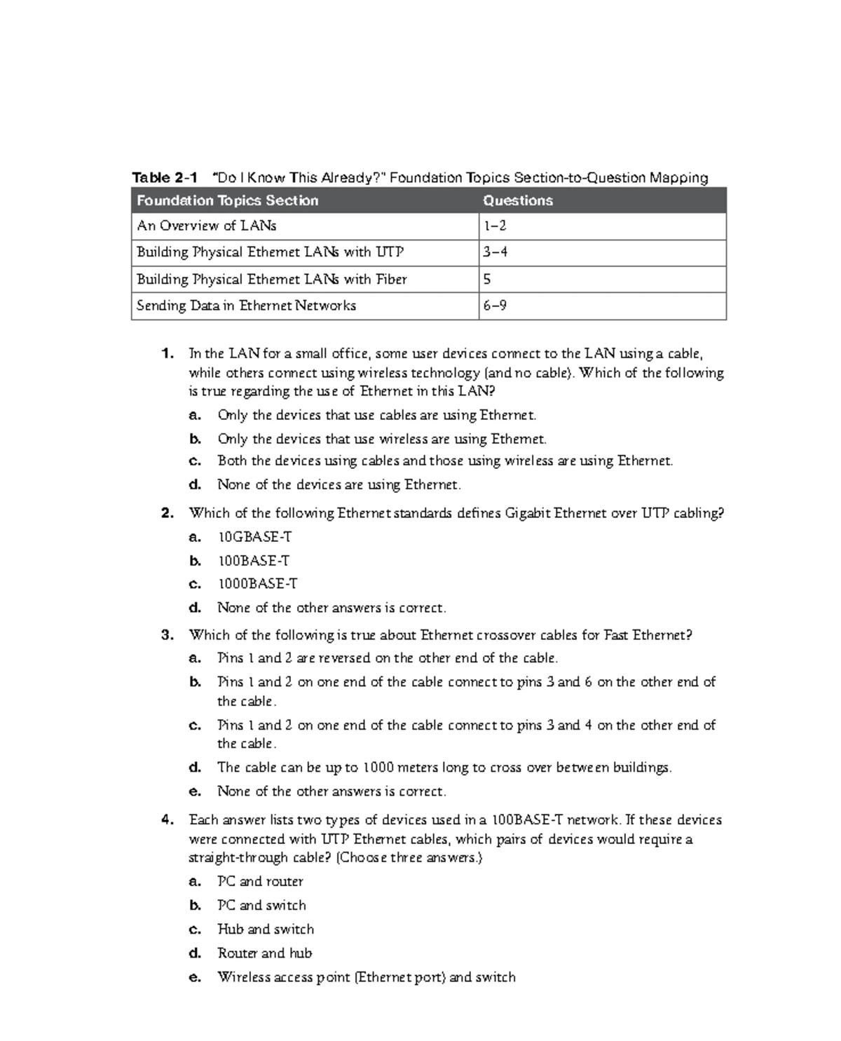 CCNA 200-301 Final Exam Guide: Ethernet LAN Fundamentals - Studocu
