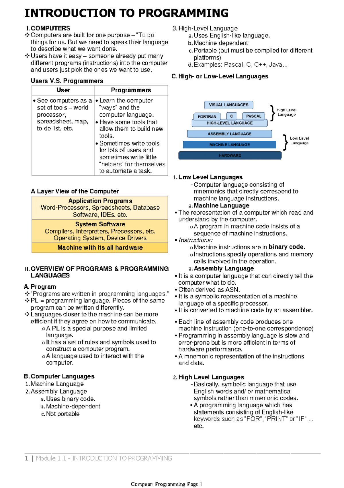 CS 111 Final Exam Notes: Introduction to Programming Concepts - Studocu