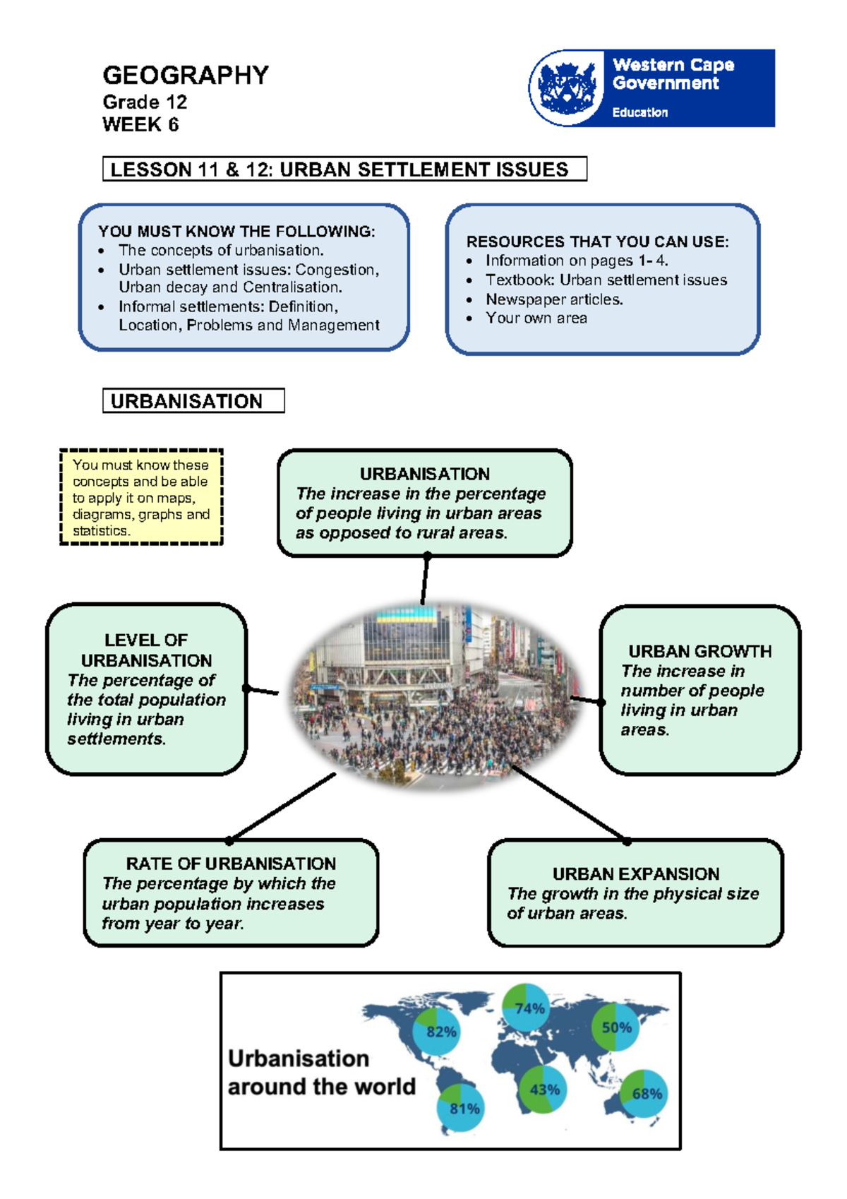 GEOGRAPHY Grade 12 WEEK 6 LESSON 11-12: URBAN SETTLEMENT ISSUES - Studocu