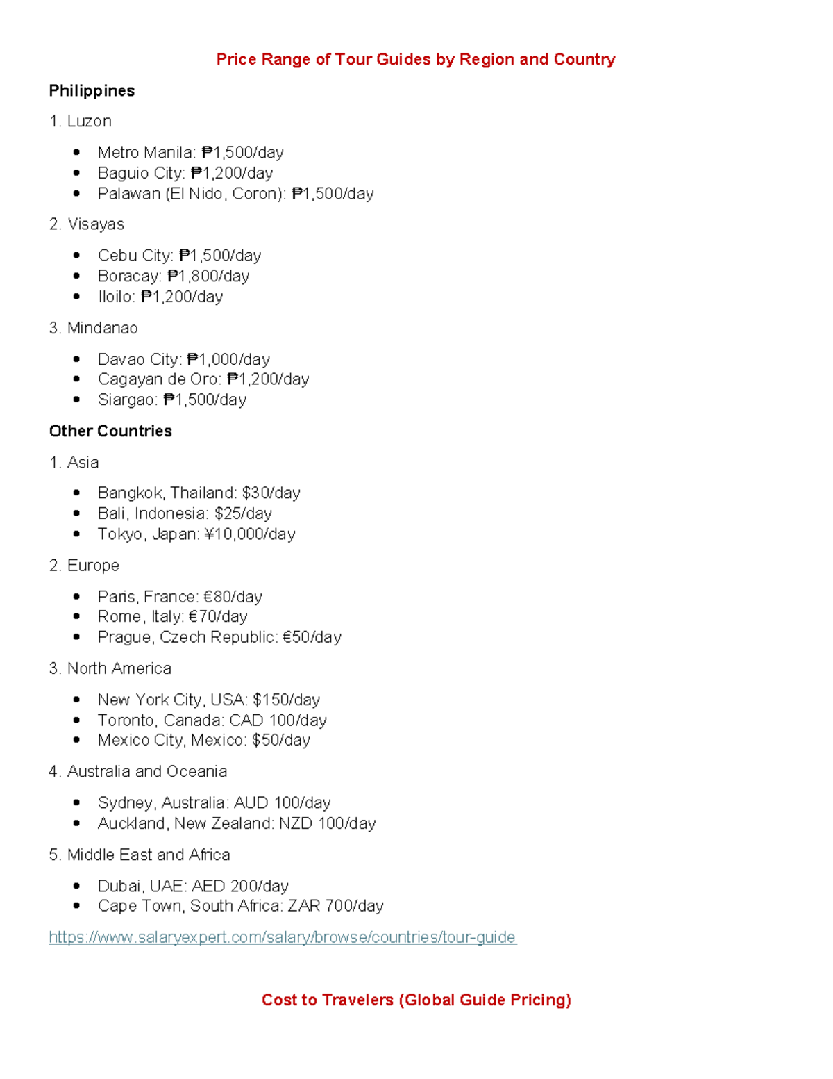 Return on Investment Global Guide - Price Range of Tour Guides by ...