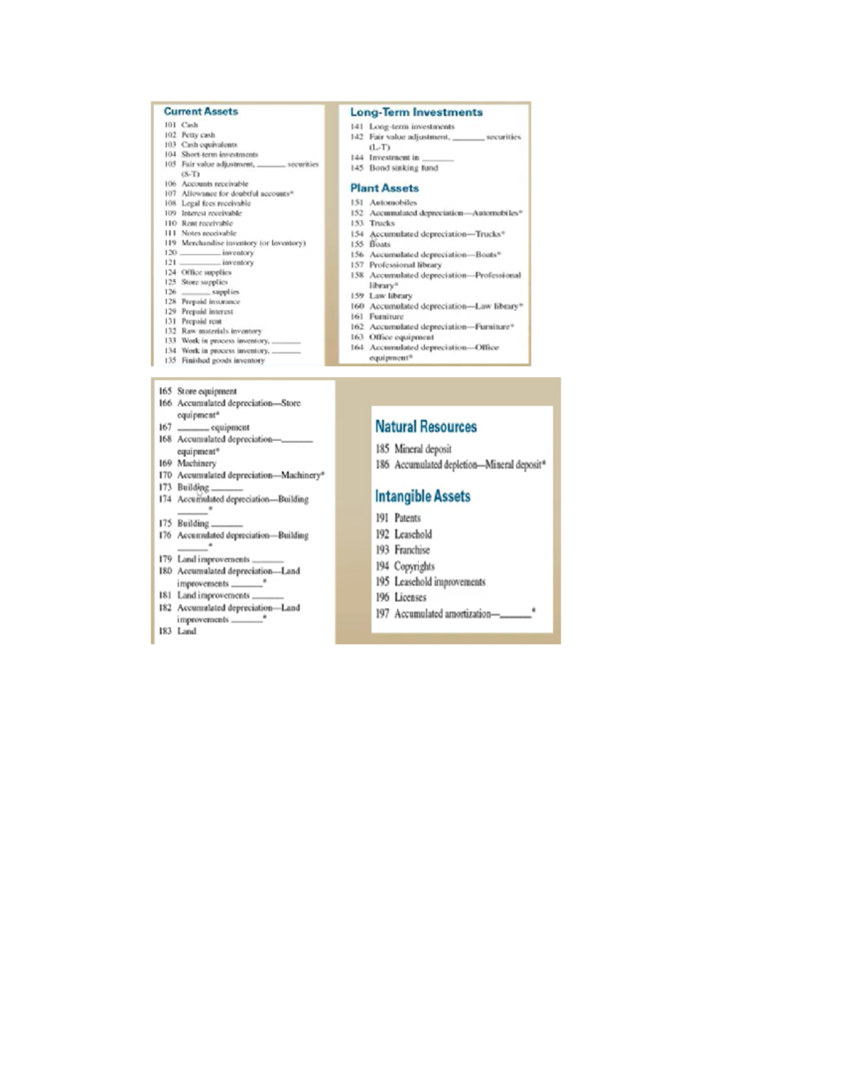 IFRS - Current Assets and Liabilities Overview - Studocu