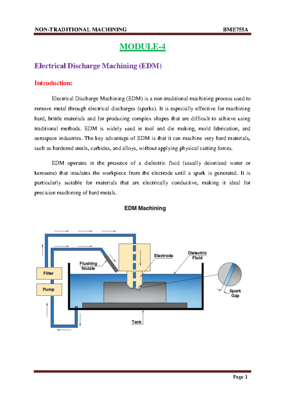 MACHINING BME755A: Comprehensive Overview of Electrical Discharge ...