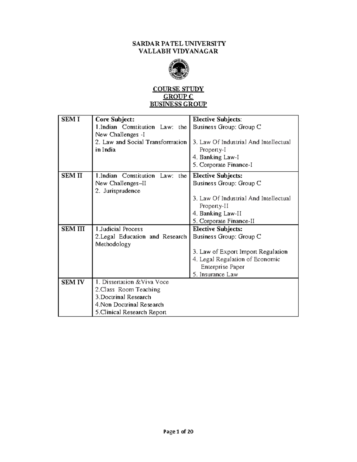 23 LLM Buisness Law 2017 syllabus-I - SARDAR PATEL UNIVERSITY VALLABH ...