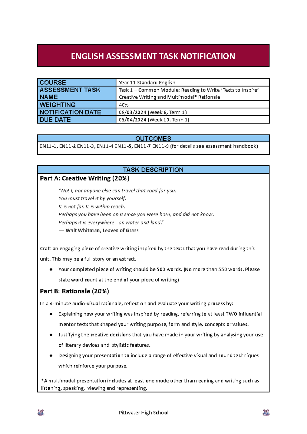 Year 11 Standard English Task 1: Creative Writing & Rationale Guide ...