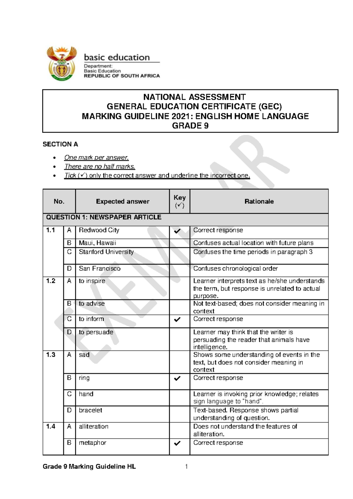 GEC Marking Guidelines 2021: English Home Language Grade 9 - Studocu