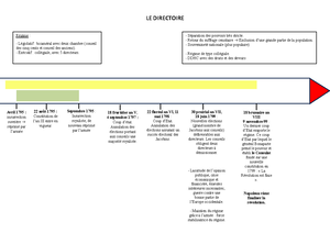 HSDE Cours complet - Histoire des Sources du Droit en Europe a@unistra ...