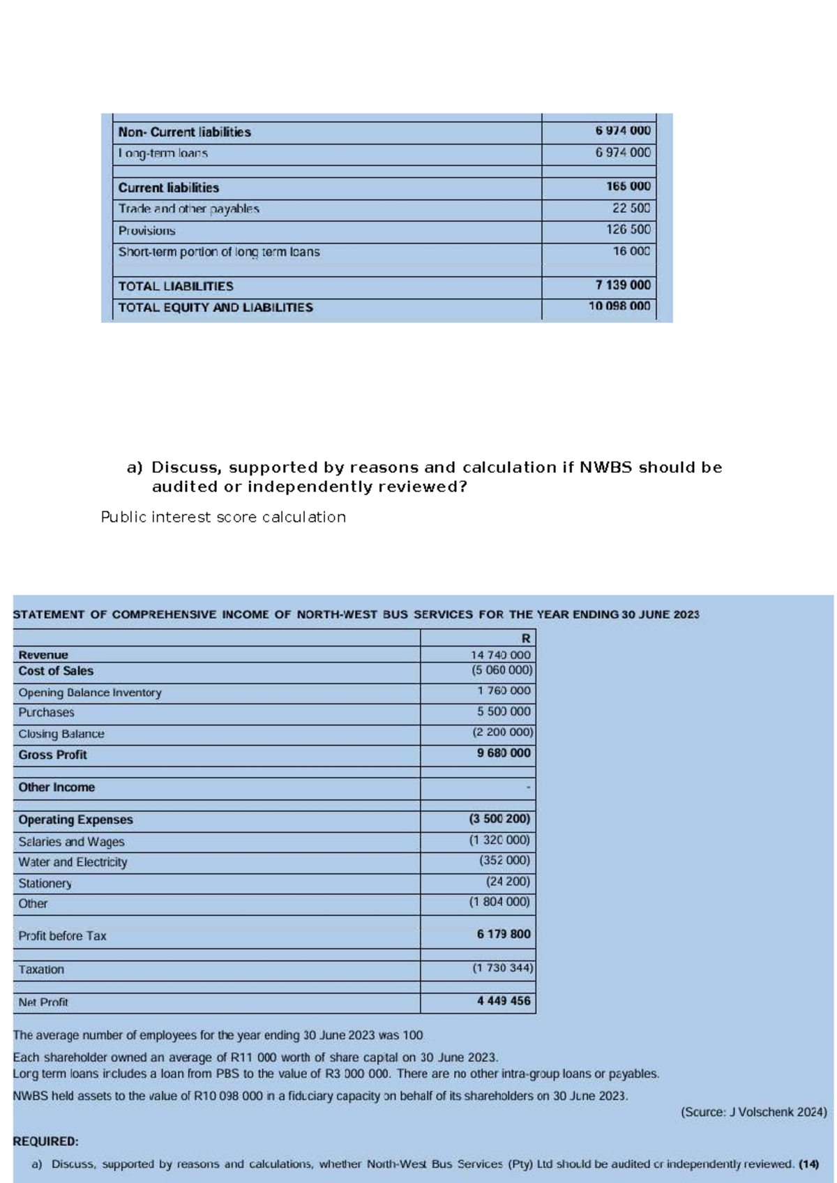 Calulation of public intrest score - a) Discuss, supported by reasons ...