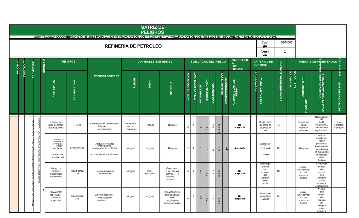 Matriz de Peligros y Riesgos - GTC45: Seguridad y Salud Ocupacional ...