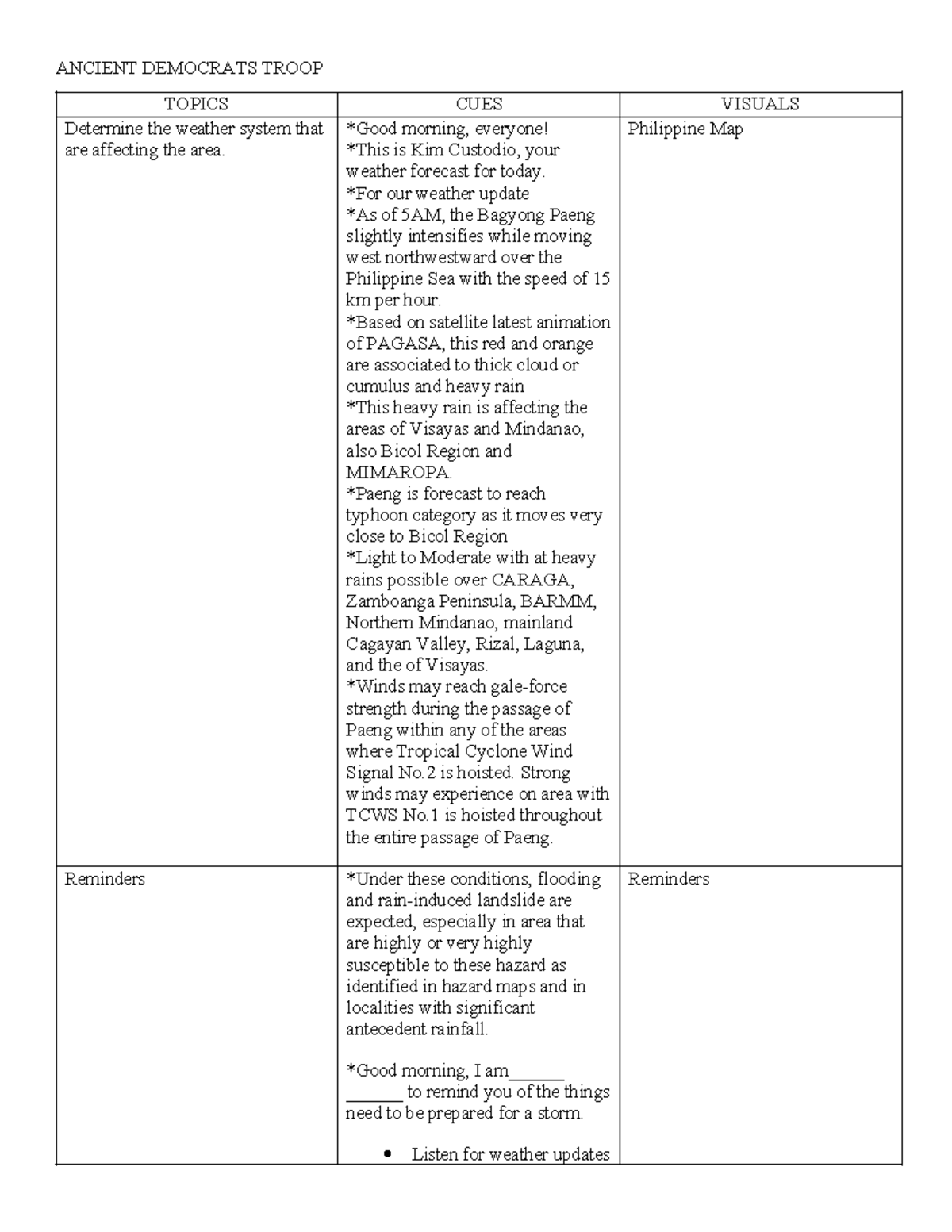 Weather Forecast Script for Typhoon Paeng (Bagyong Paeng) - Studocu