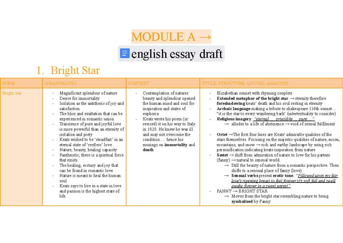 ENG101 Final Exam Notes: Keats and "Bright Star" Analysis - Studocu