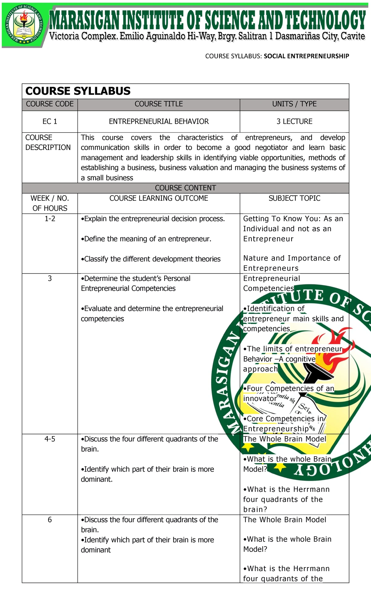 Session 4 - Innovation Management Assignment Insights - Studocu