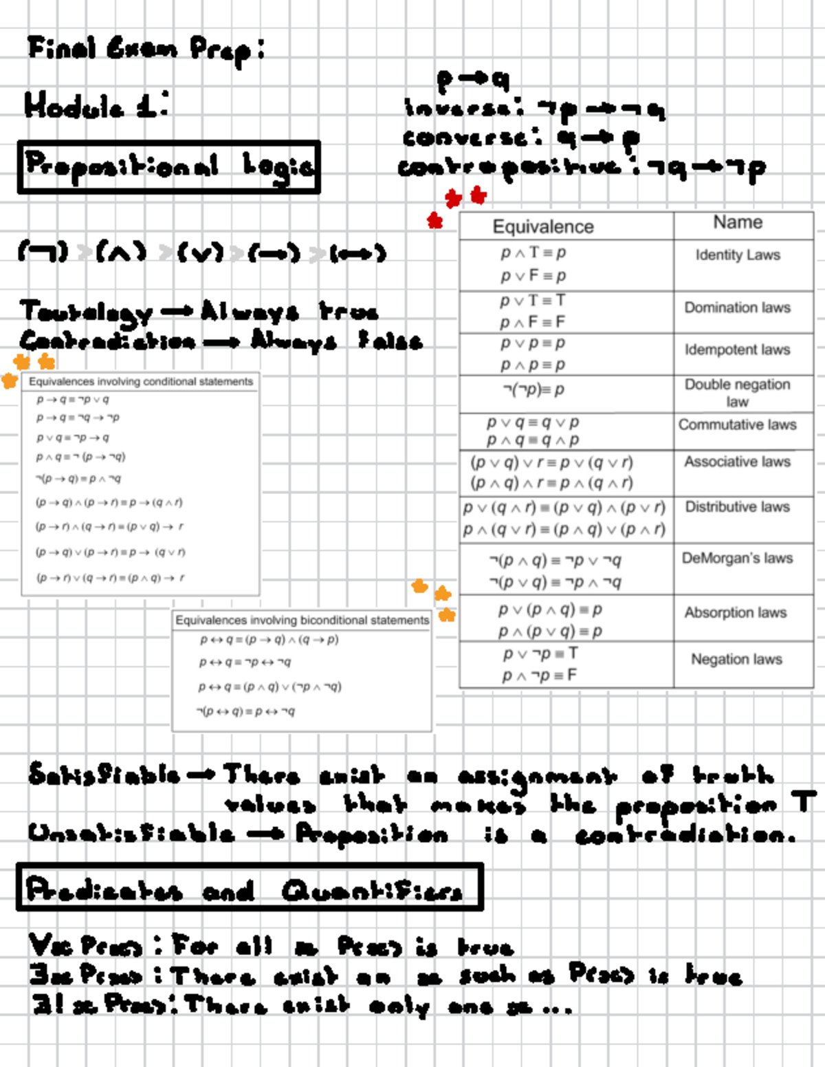 COEN 231 Final Exam Prep - Understanding 0-1 Matrices & Logic - Studocu