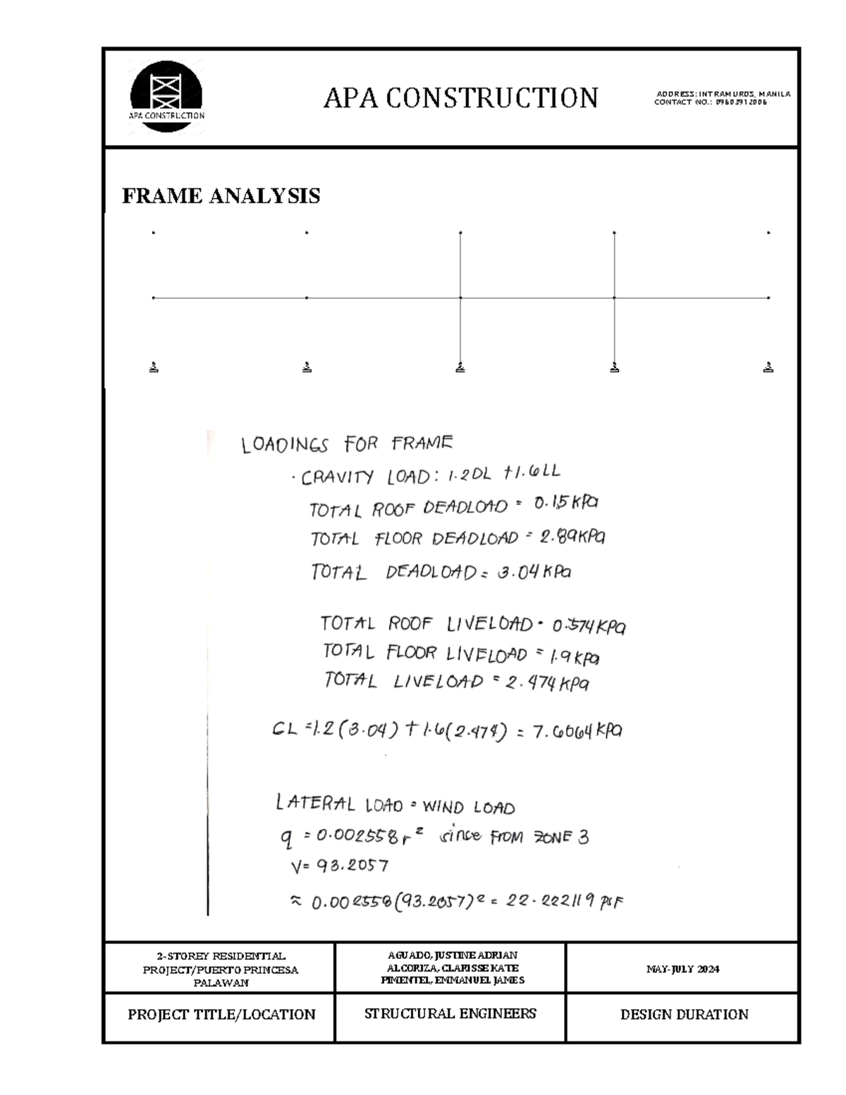 Group 5 Progress Report#3 - ADDRESS: INTRAMUROS, MANILA CONTACT NO ...