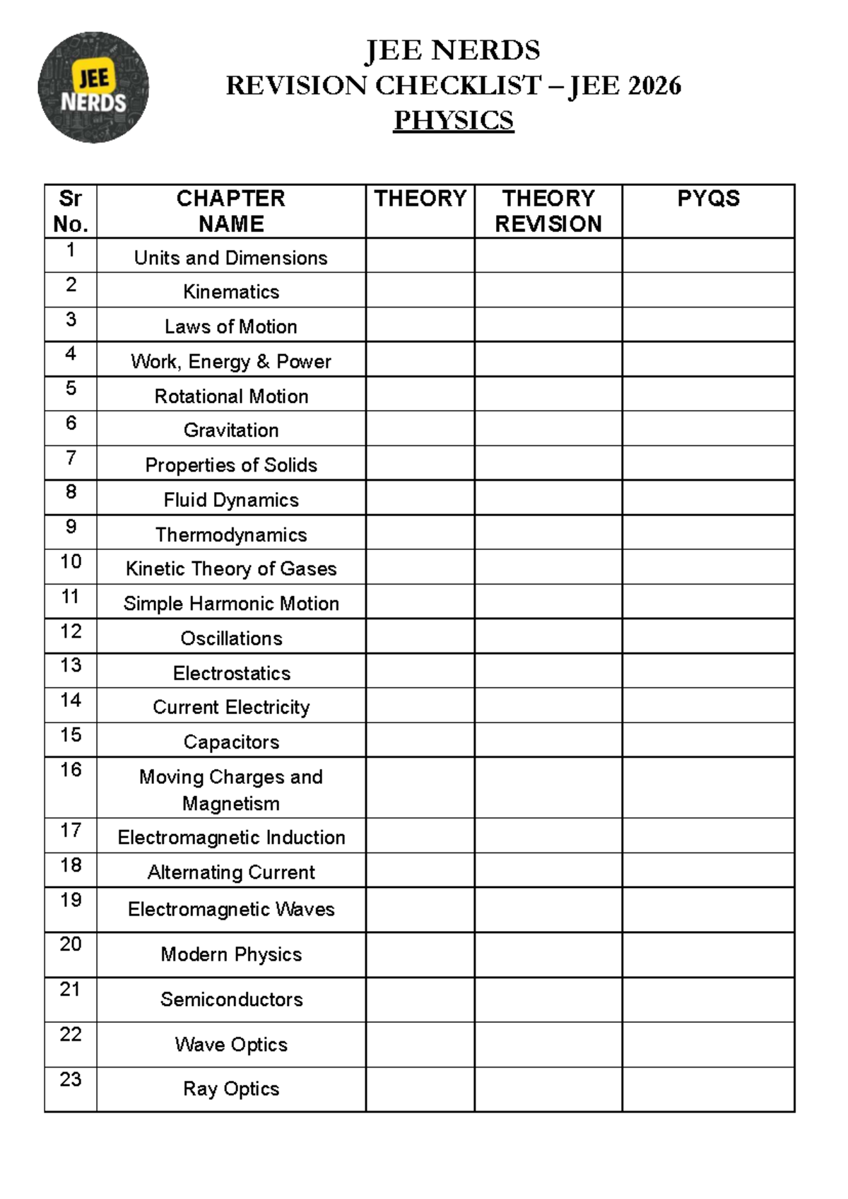 JEE Nerds - Revision checklist jee mains 2026 Physics - JEE NERDS ...