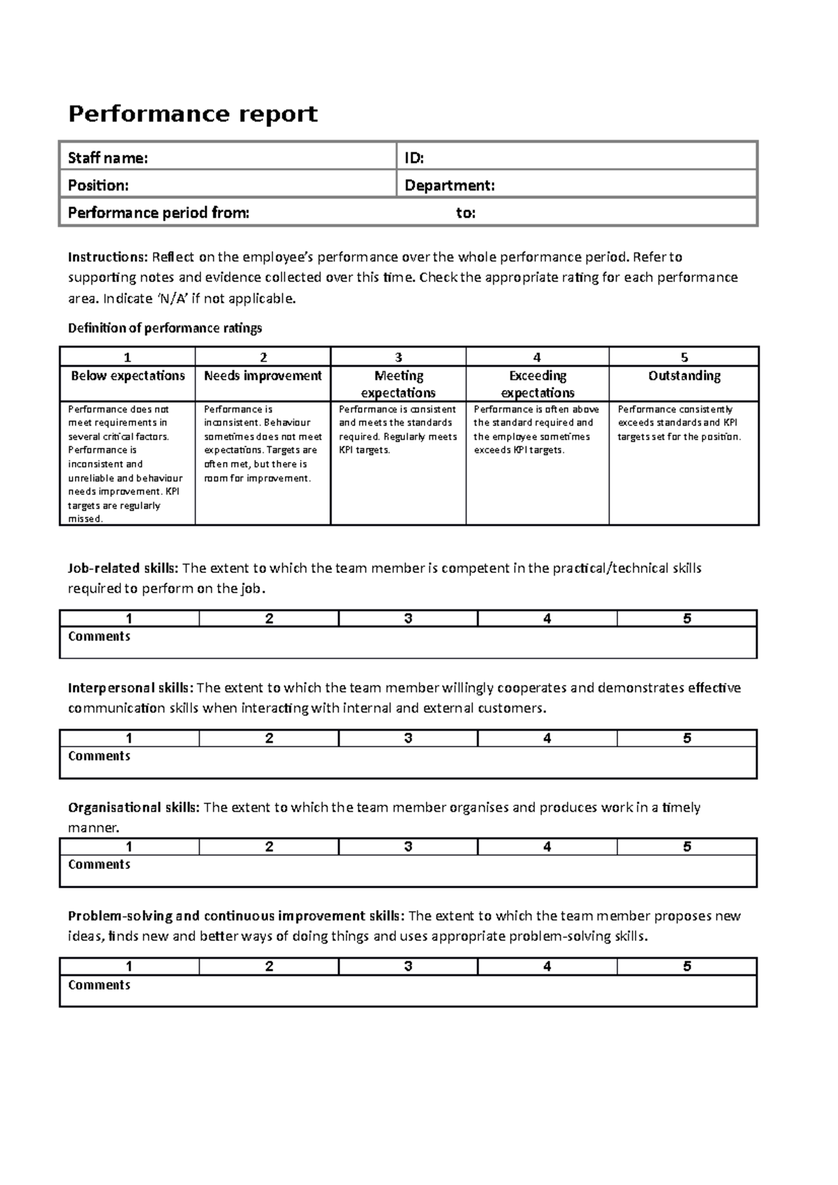 Sitxmgt 001 Performance report template Assessment 3 - Performance ...
