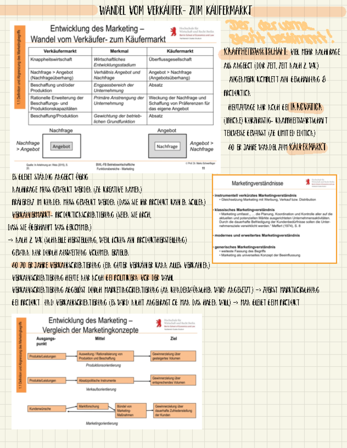 Käufer-, Verkäufer Markt - Document Preview