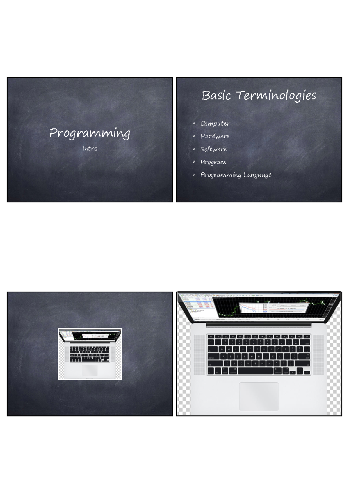 Prog 1 Intro Partial Programming Basic Notes Programming Intro
