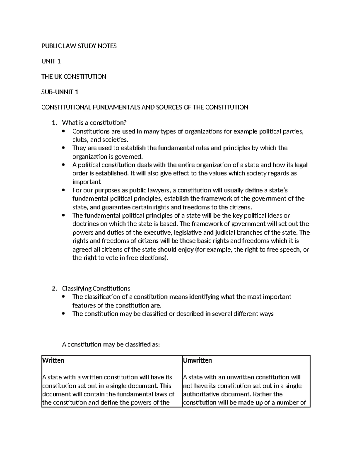 Unit 1 - Land Law Lecture Notes: Definitions & Estates in Land - Studocu