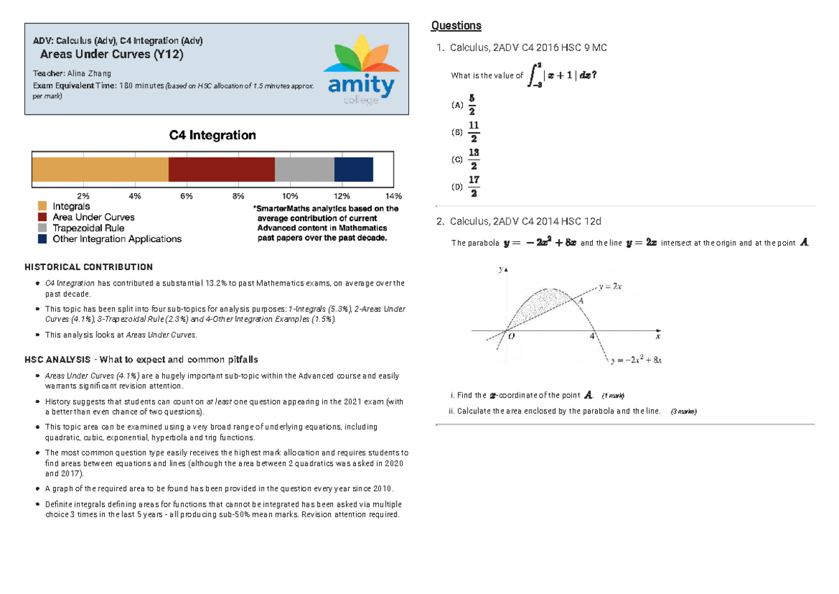 Worksheet 3 - Integration Techniques and Areas Under Curves (2ADV C4 ...