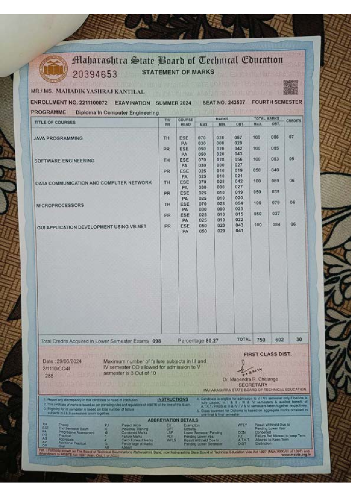 Fourth Semester Results - Diploma in Computer Engineering (Summer 2024 ...