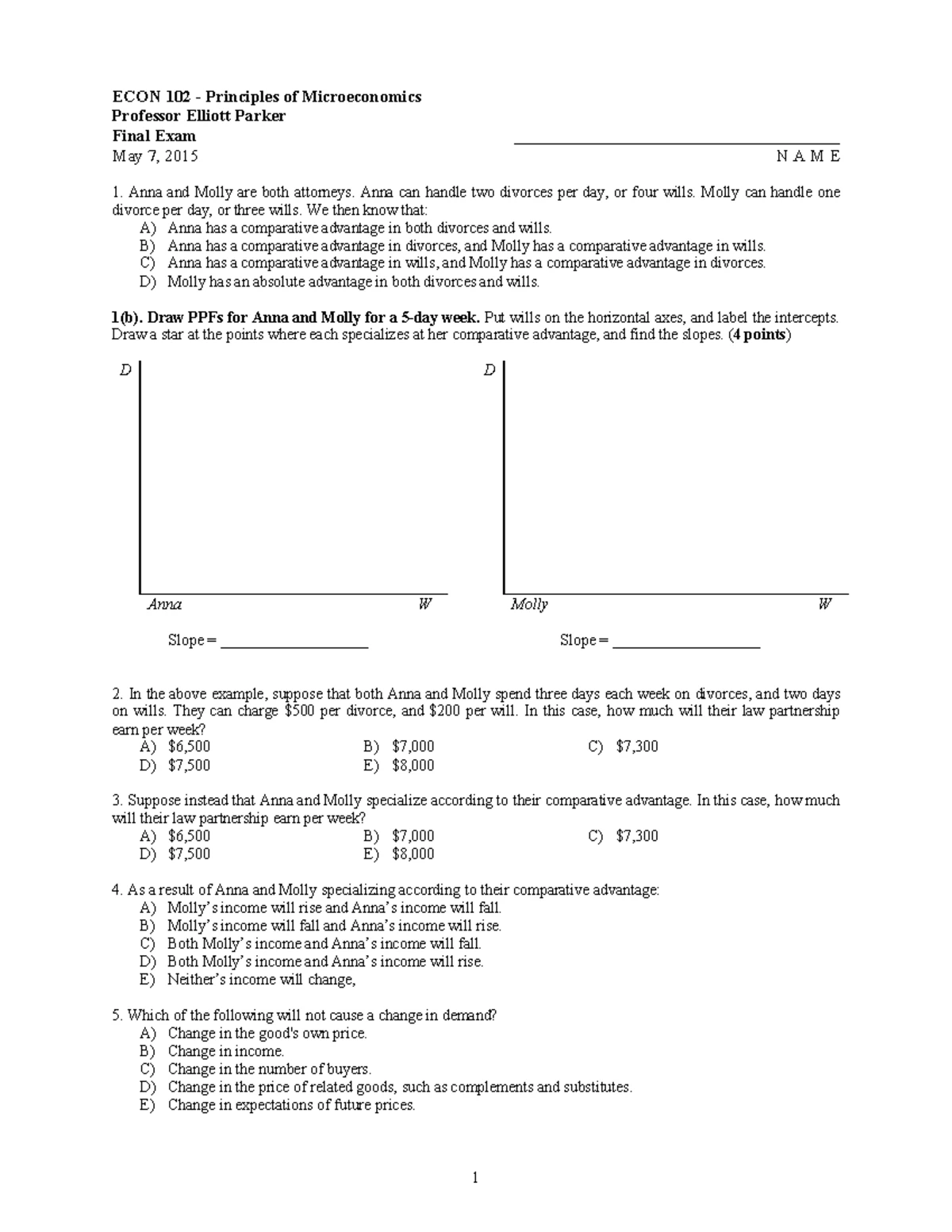Comprehensive Microeconomics Principles Guide - THN 101 Final Exam ...