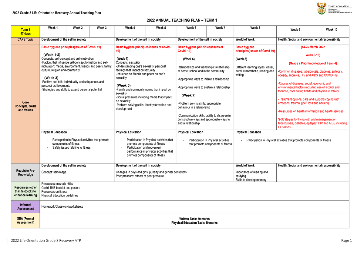 2022 Grade 8 Life Orientation Recovery Annual Teaching Plan (ATP) - Studocu
