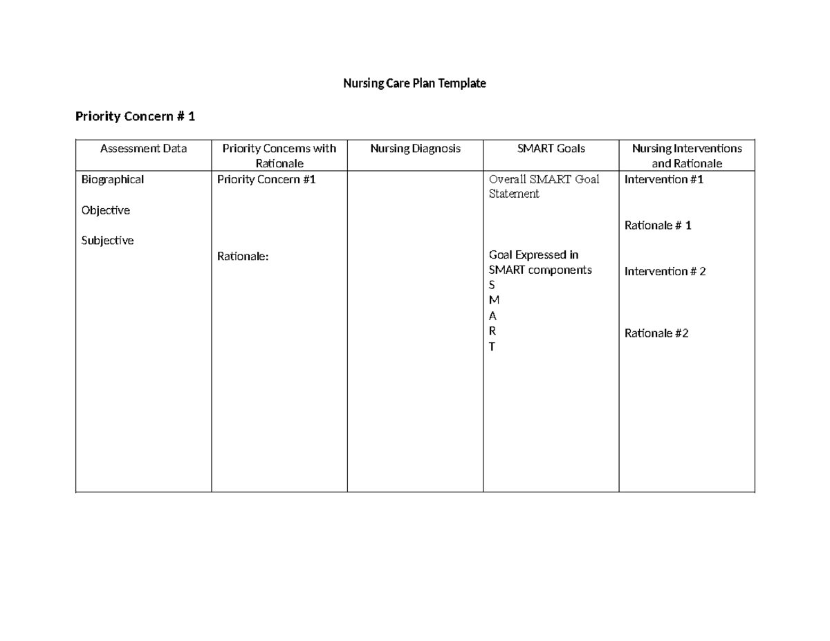 Ineffective Health Maintenance Care Plan: Avoiding Pitfalls