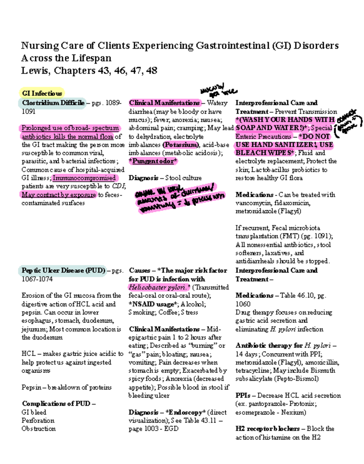 Nursing Care for GI Disorders: Key Insights and Interventions (Lewis ...