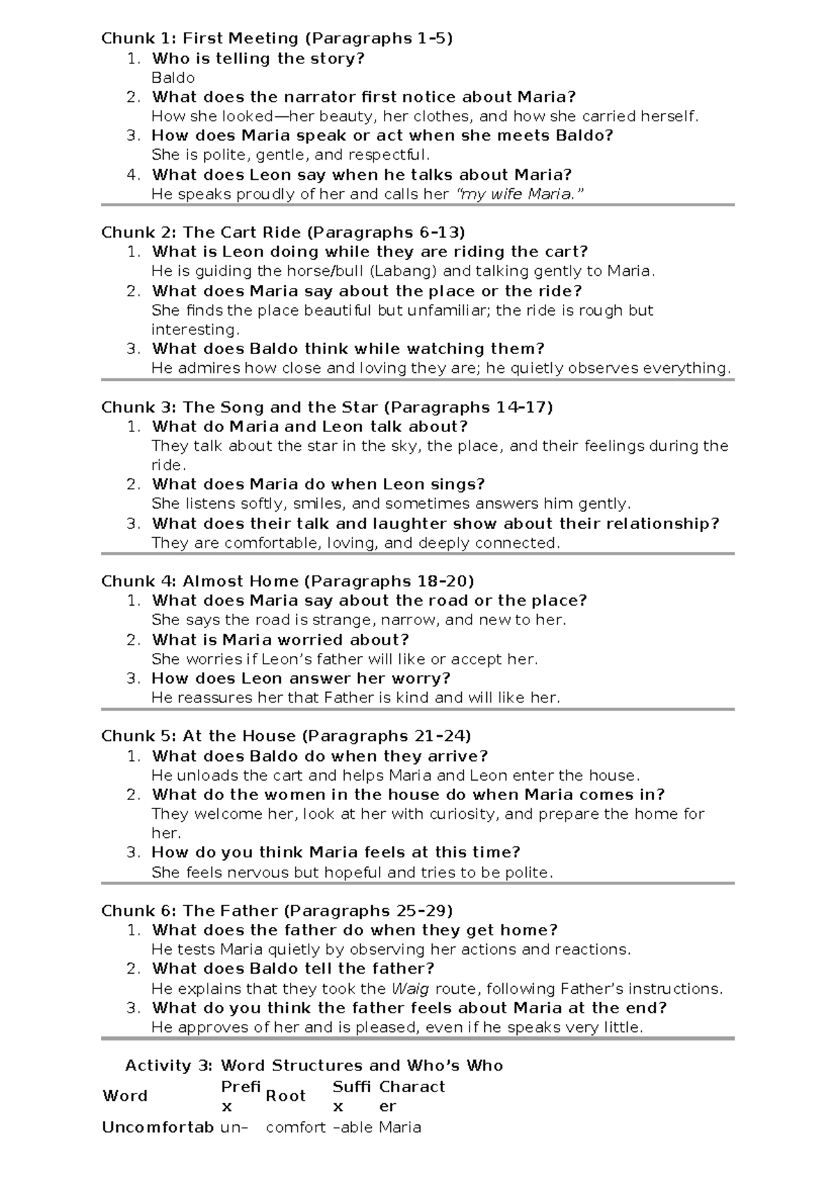 ENG 101: Journey of Acceptance - Analyzing Maria's Story - Studocu