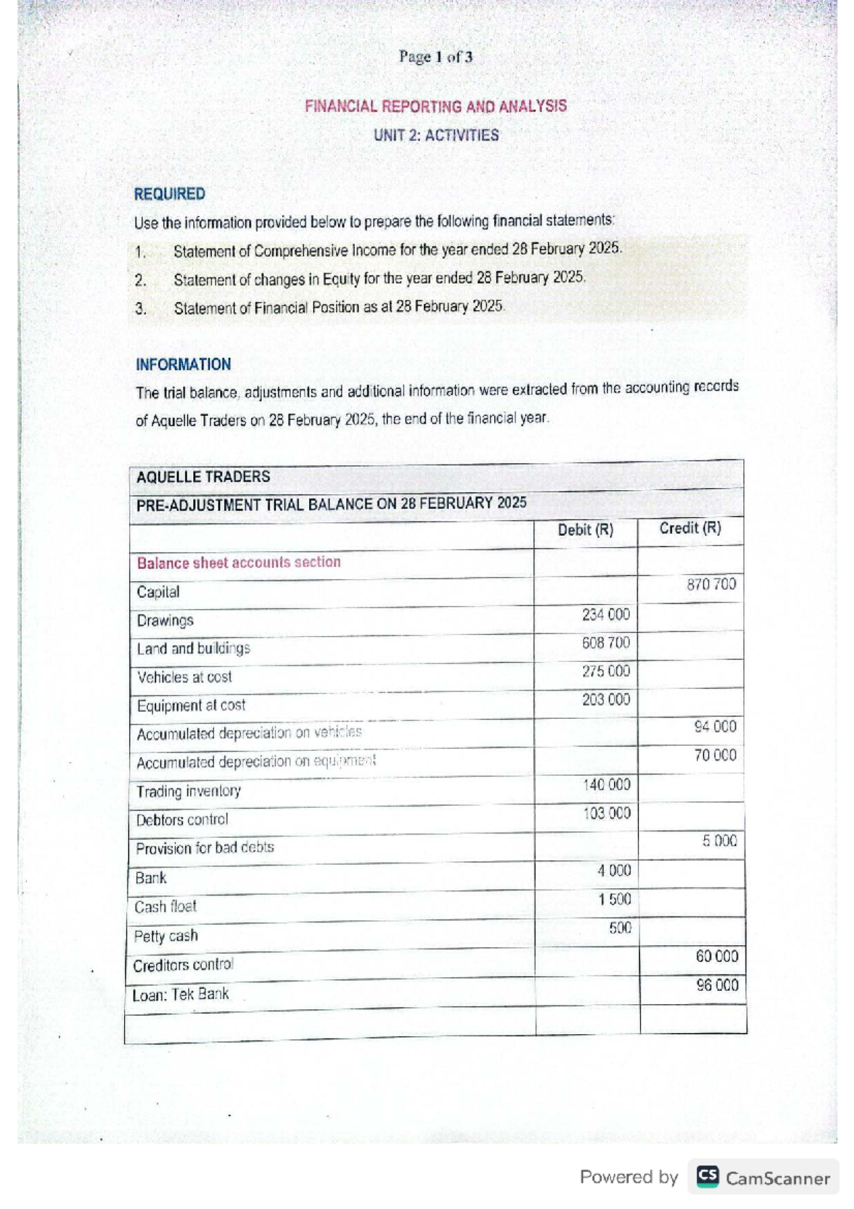 FINANCIAL REPORTING AND ANALYSIS: UNIT 2 ACTIVITIES - Studocu