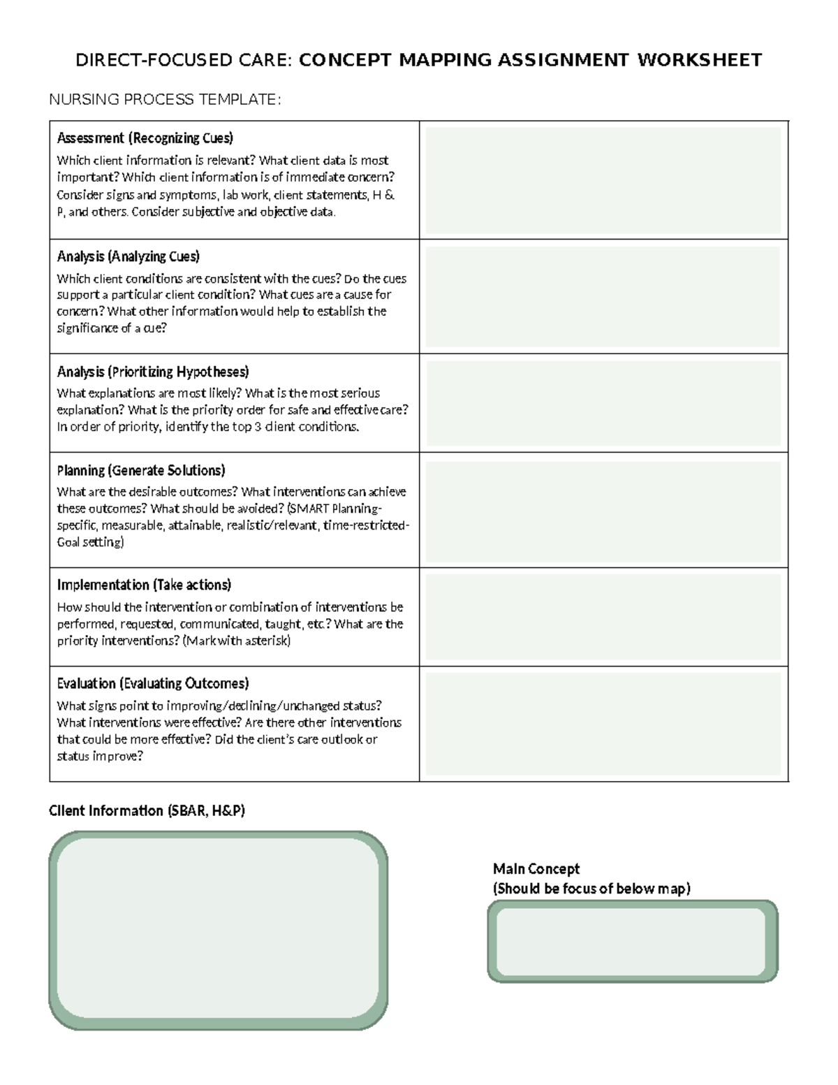 NUR-305 Concept Mapping Assignment Worksheet V2 - Studocu